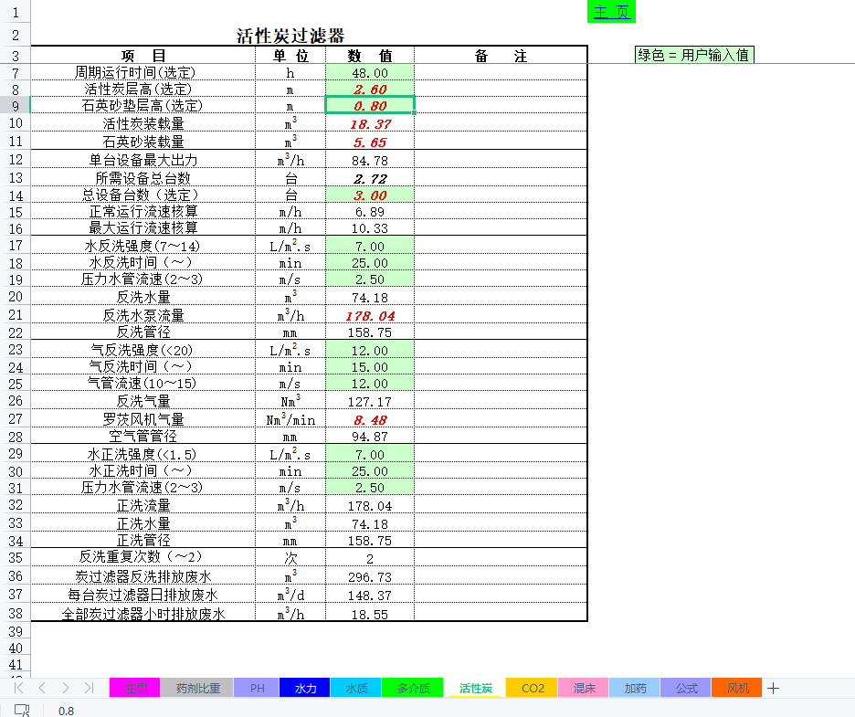 ˮ̎���OӋ�г���Ӌ��ܛ��