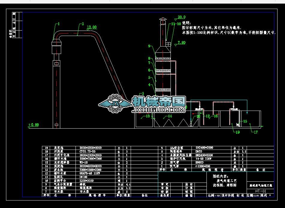 �U��̎�����̈D���߳̈D