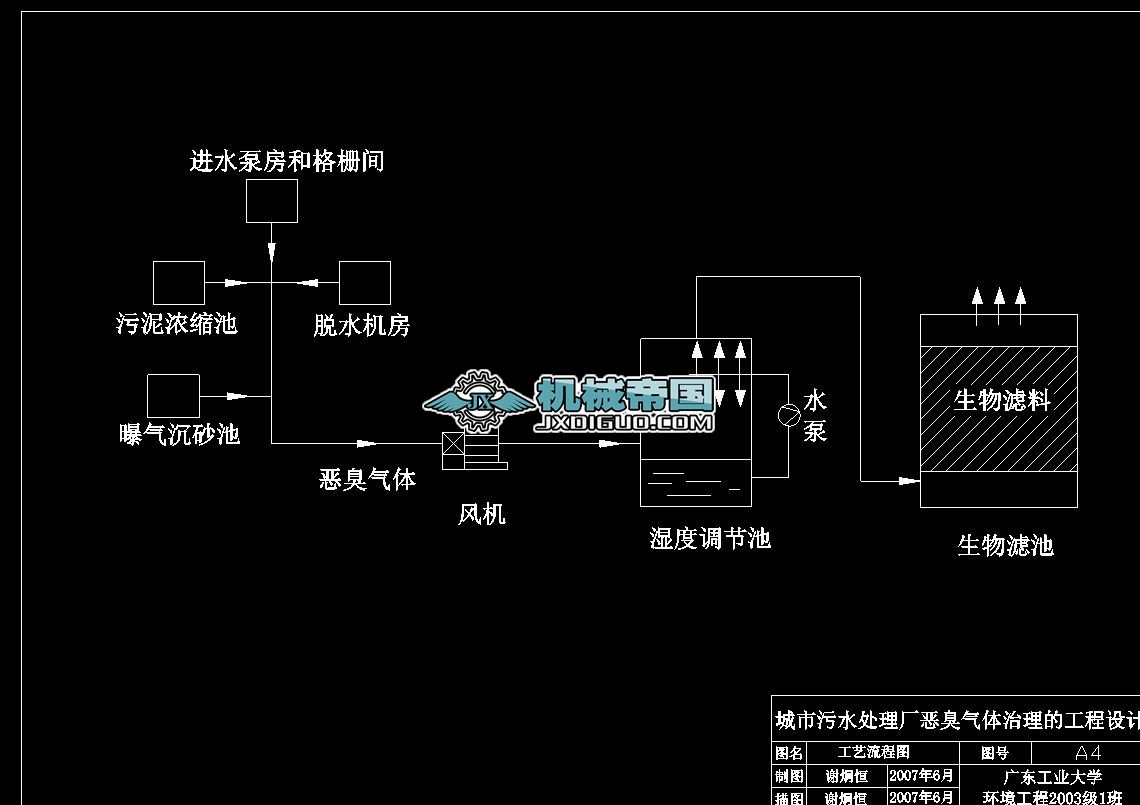 ������ˮ�S�������w����D��ˇ���̈D