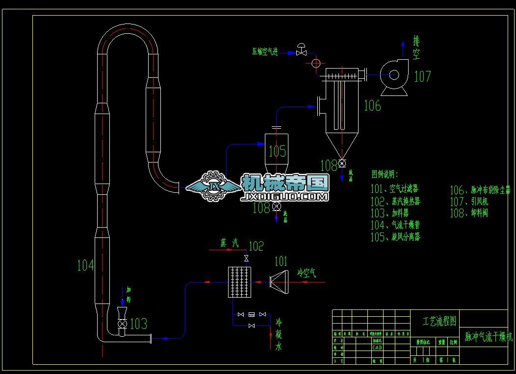 ��������C