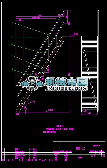 1050ƽ���}�_��ʽ���m����ݣ�1��