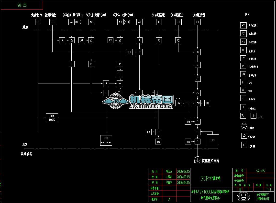 SZһ05Ó�����Ʋ���