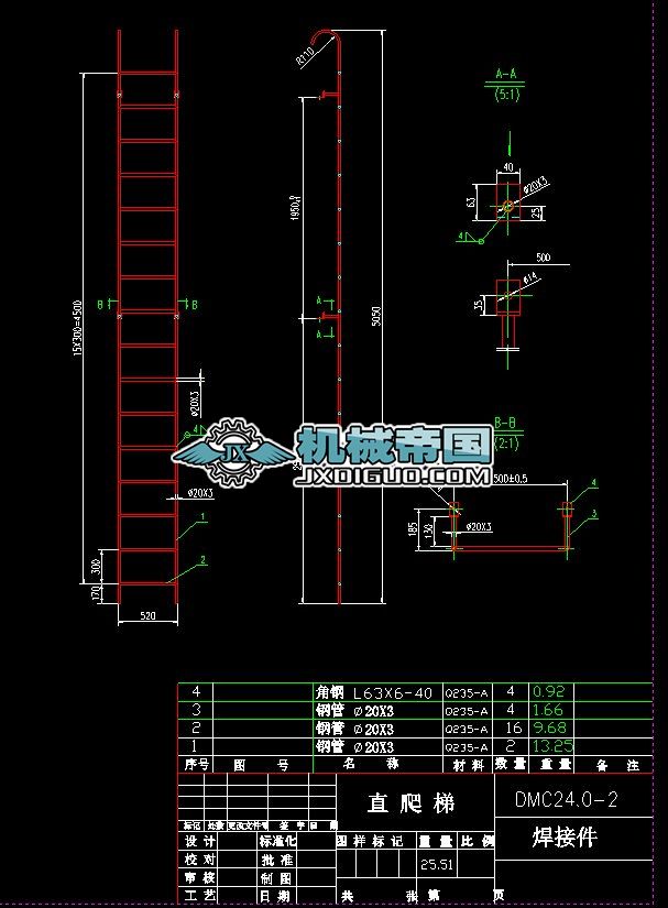 DMC24��ʽ���m��ֱ����