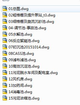 ���I(y��)��ˮ̎��ȫ�׈D��(CASS+���̎��)