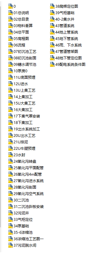 [ɽ��]30000��ÿ�Ꙏ�����}���̏Uˮ�����Ŀ��UASB��ˇ��