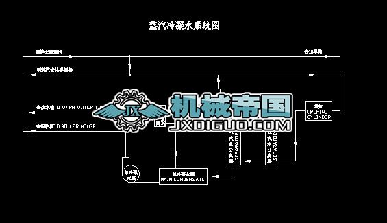 ��������ˮϵ�y�D