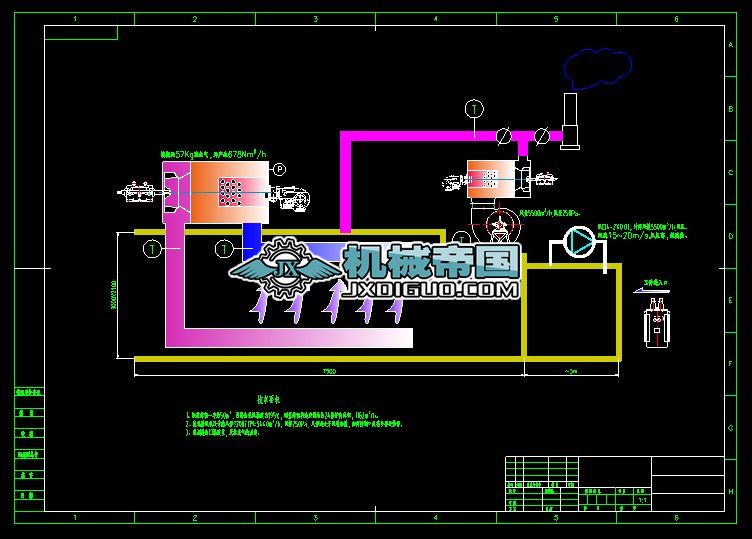 �������ʾ��