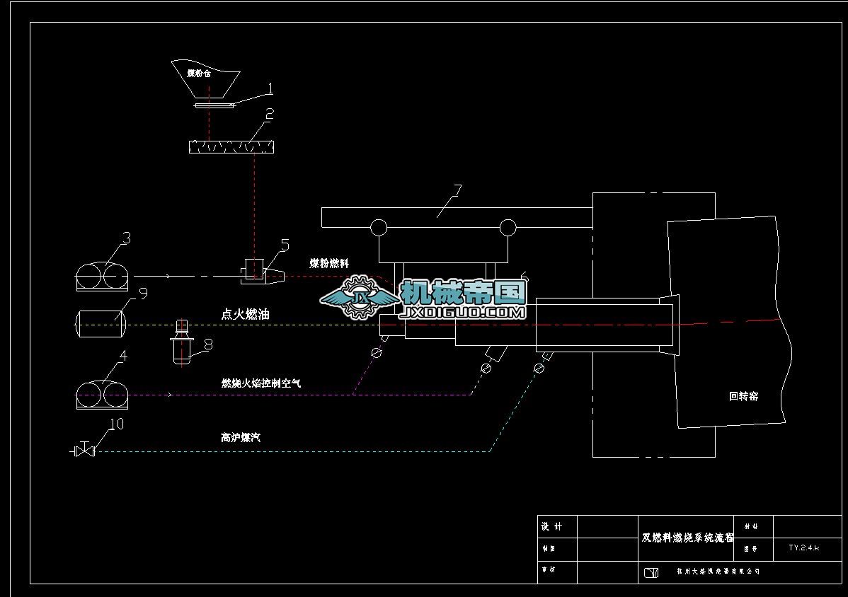 �pȼ��ϵ�yȼ�����̈D