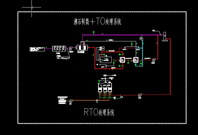 VOCs+RTO�U��̎����ˇ���̈D