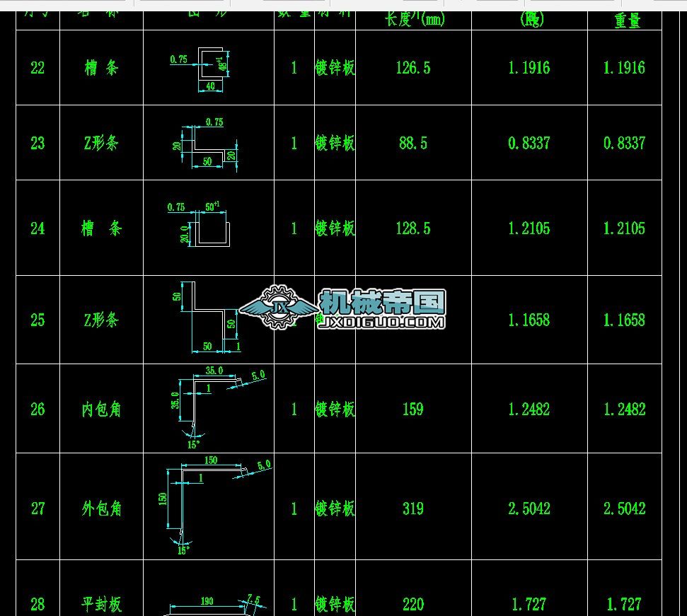 ���w�Ͳ�ÿ�ײ���Ӌ(j��)��� 