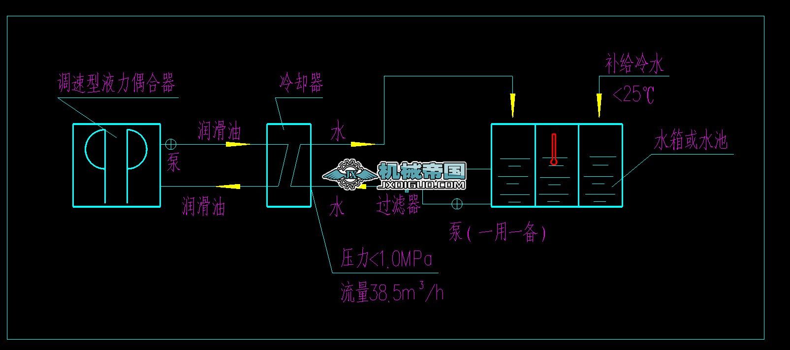 �{����Һ��ż����ˮ�乤ˇ����