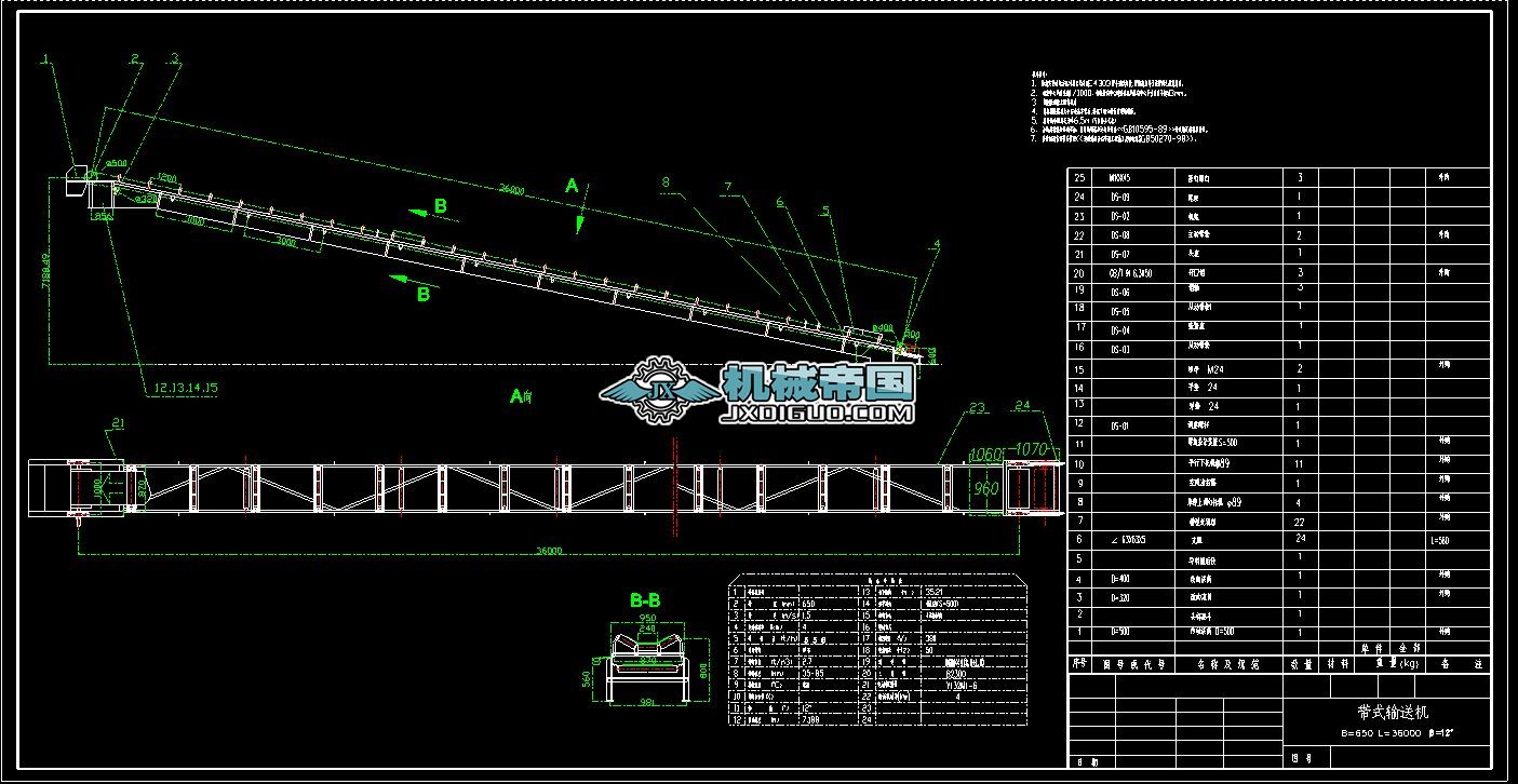 B650X36000Ƥ���C(j��)1