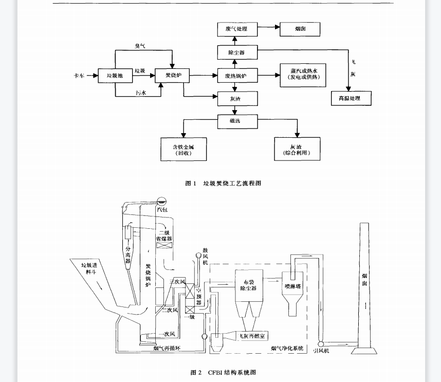 150t��dѭ�h���������������ٟ��t�Ĺ�ˇ�Y���c��Ⱦ�ŷ�
