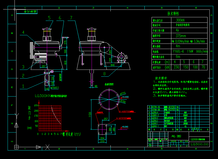 Q300KN�ݗUʽ���]�CCADȫ�׈D