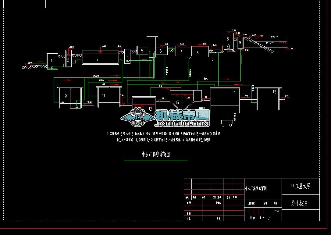 ��ˮ�Sƽ��̲߳��ÈD