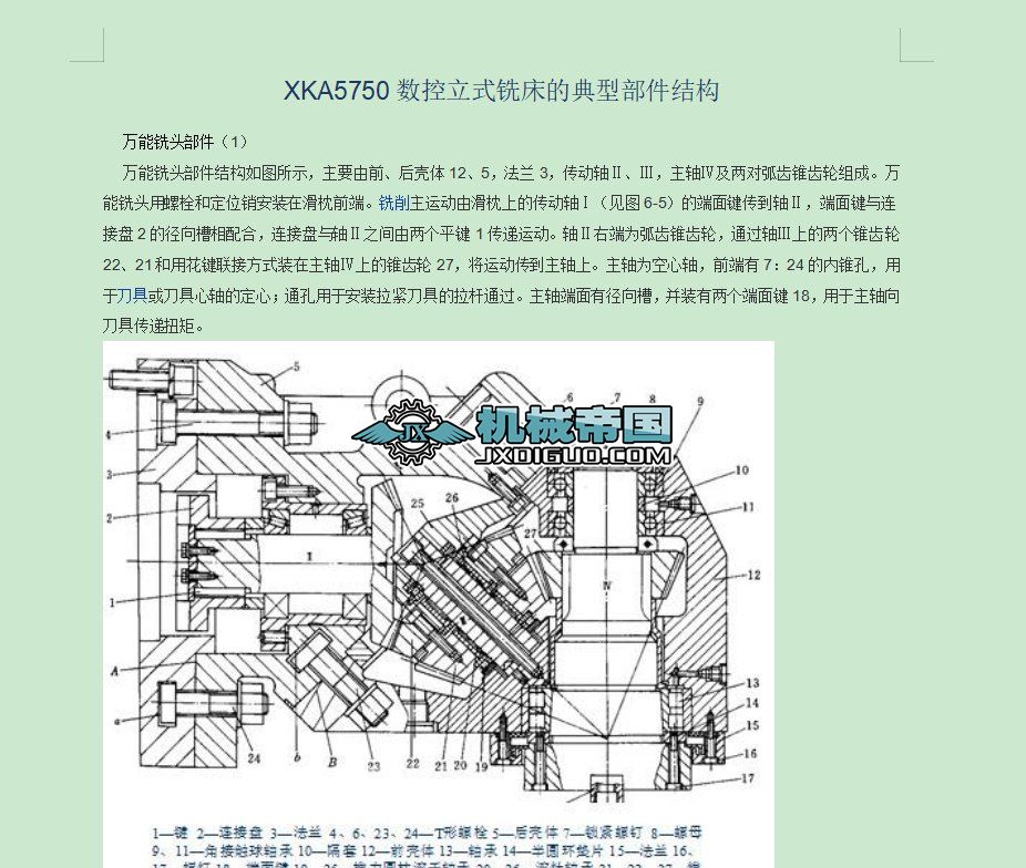 XKA5750��(sh��)����ʽ㊴��ĵ��Ͳ����Y(ji��)��(g��u)