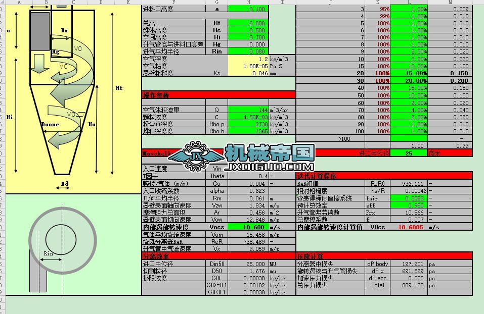 ���L���m��Ӌ�����һһMuschelknautzģ�ͷ���