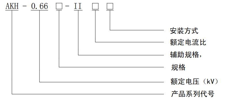 AKHһ0.66 II ������������w��r��B