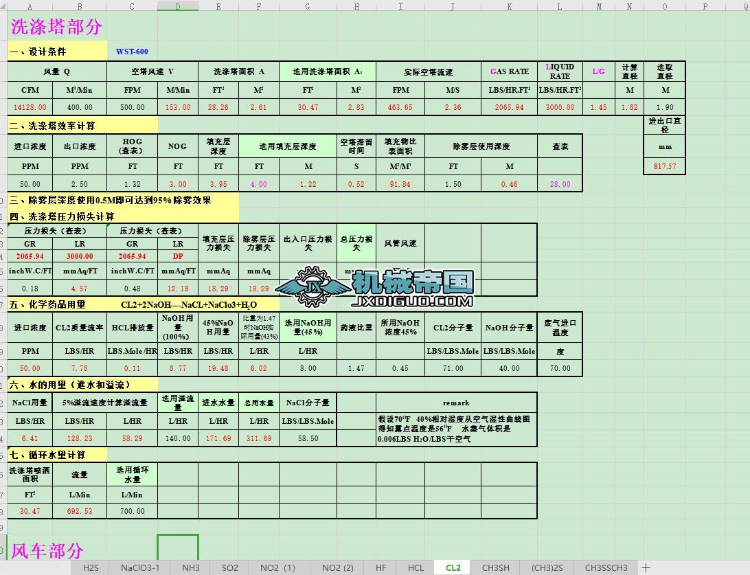 MSMһ�U��̎���O(sh��)Ӌ(j��)Ӌ(j��)��