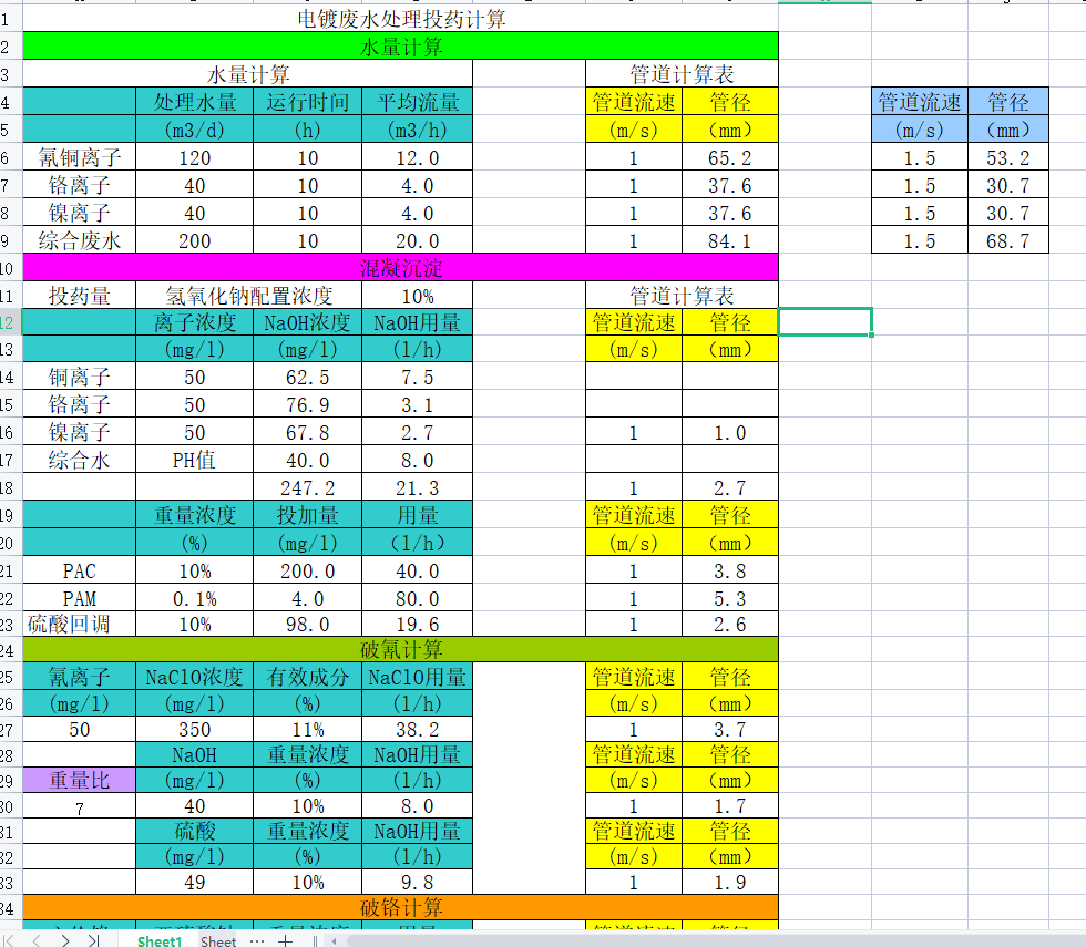 �像UˮͶˎӋ��