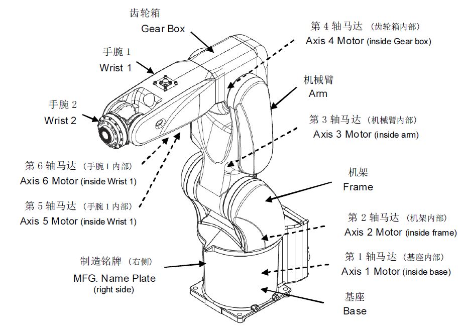 MZ07һ01 �P��(ji��)�C����