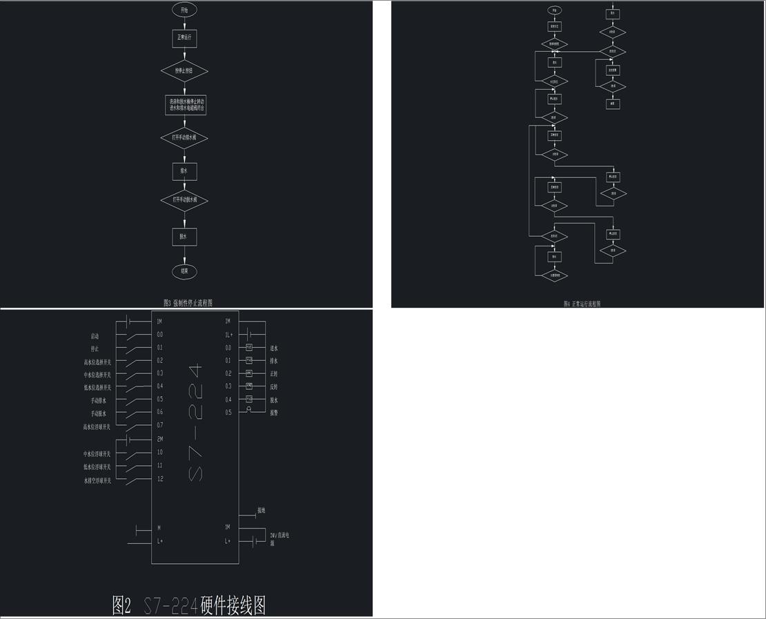 ȫ�Ԅ�ϴ�C����ϵ�y���OӋ