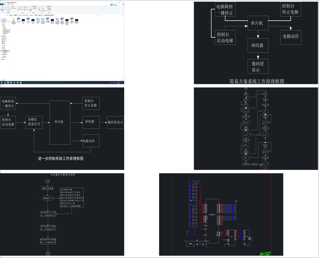 ��݁����C(j��)�O(sh��)Ӌ(j��)