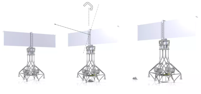 hercule����̽�y(c��)��3D��(sh��)ģ�D�� STP��ʽ