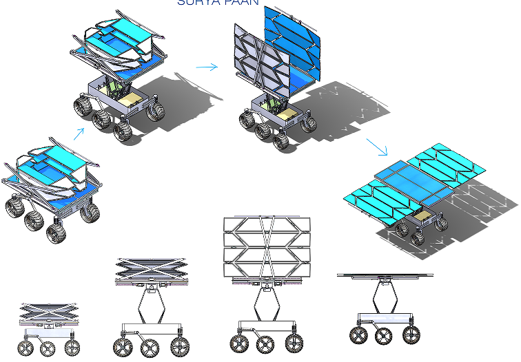SURYAһPAAN�ۯB������܇����܇3D��ģ�D�� Solidworks�OӋ