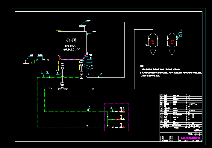 Ó��ʯ�ҷ�ݔ��ϵ�y(t��ng)��ˇ�D