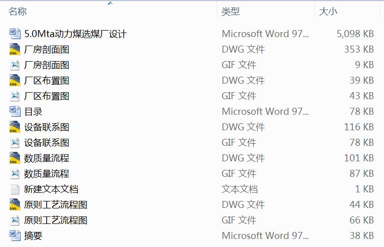 5.0Mta����ú�xú�S�OӋ