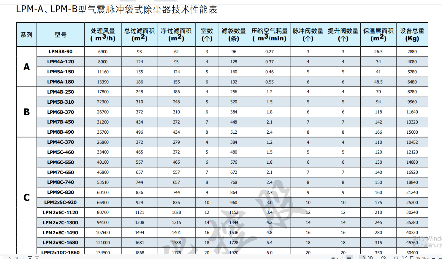 LPM ���Չm���ӱ�