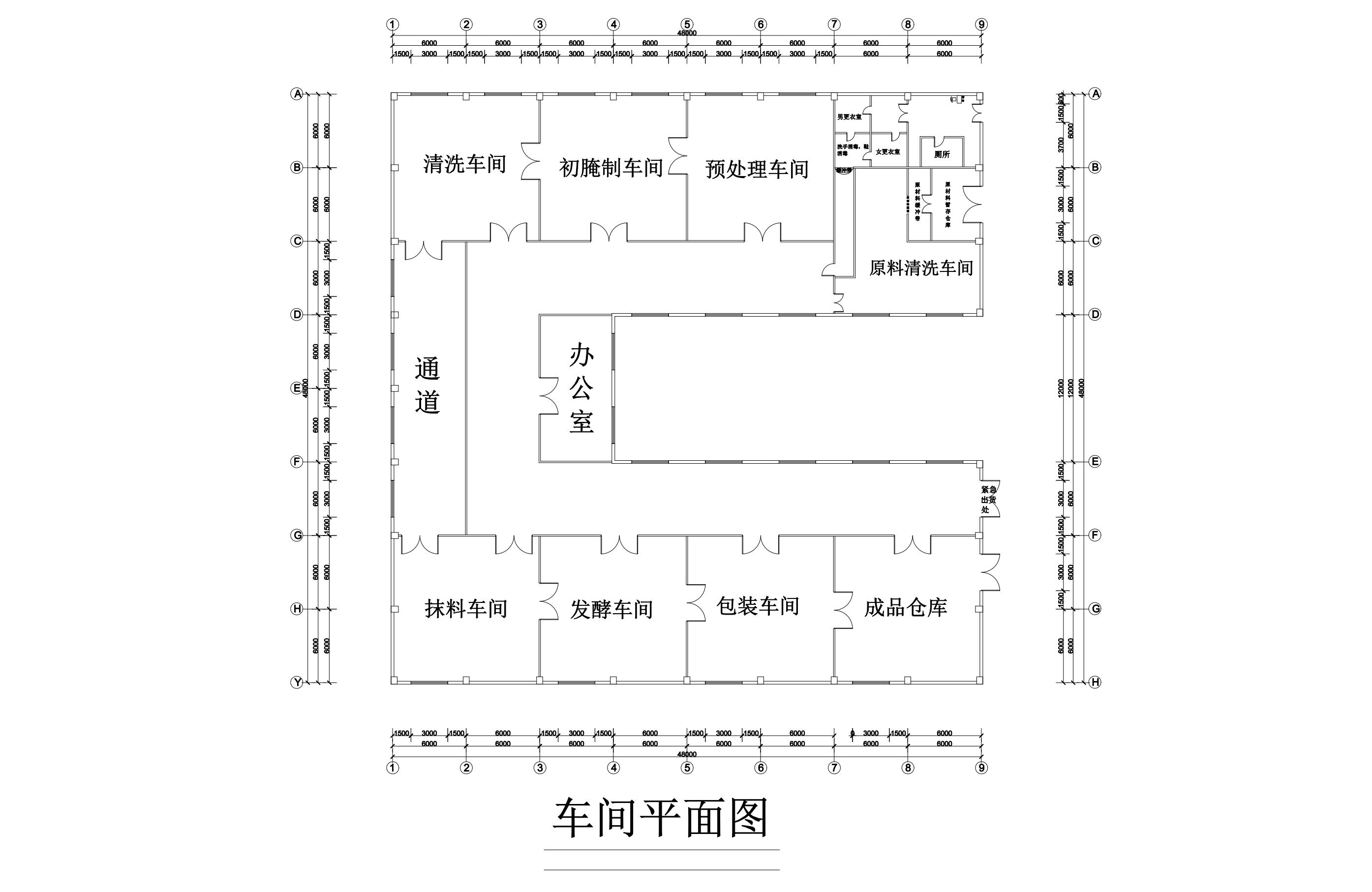 ĳ�������ײ���a3600���ӹ����S�OӋ܇�gƽ��D