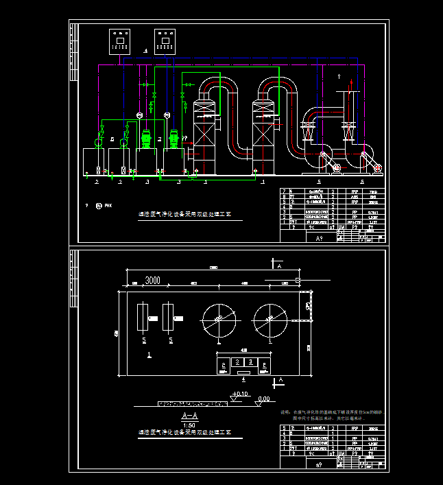 �񷨏U������O���p��̎����ˇ�D