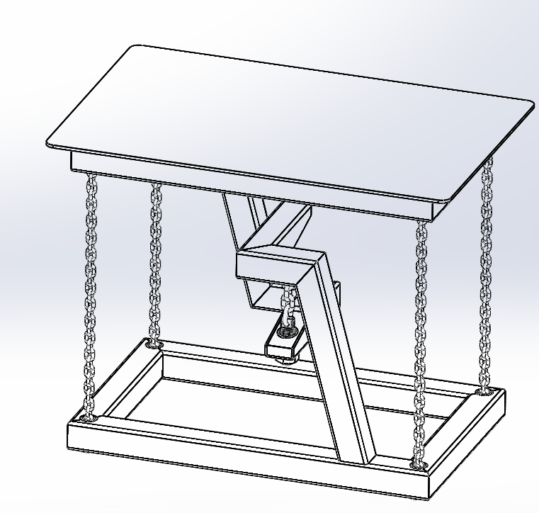 ����Ĳ���OӋģ��