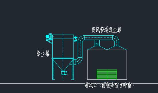 ��ɰ�C���m��