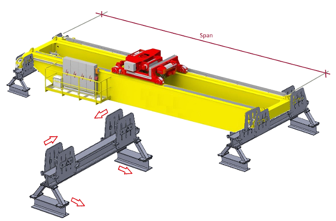 Crane Bridge Span Fixture���ؙC��܊A��3D��ģ�D�� Solidworks�OӋ