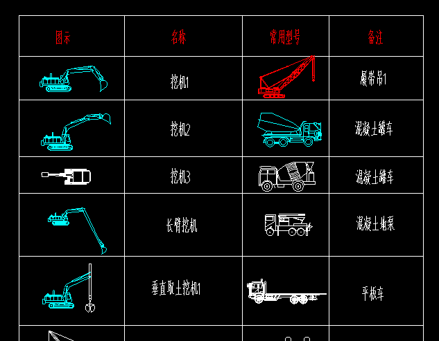 ���̳��ÙCе�O��CAD�D�����������ڙC����܇����á��Ď����ȣ�CAD��ֱ�����d��