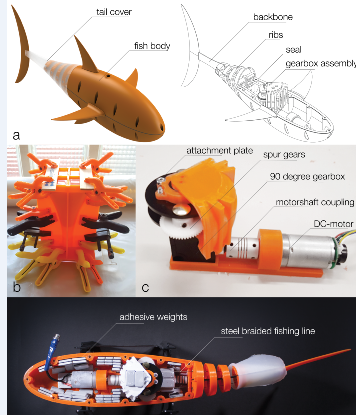 OpenFish�����C���~�Y��3D��ӡ�D�� STL��ʽ