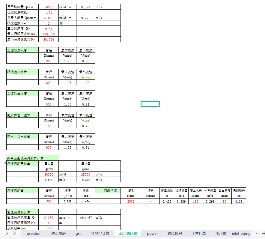 A2O��ˇӋ��(ȫ)
