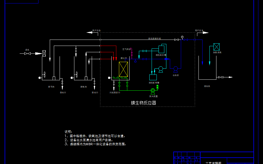 MBRһ�w���O�乤ˇ���̈D