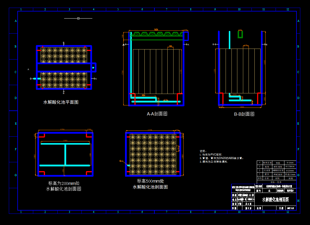 ӡȾ�Uˮ��һ�w��MBRˮ���ữ����D