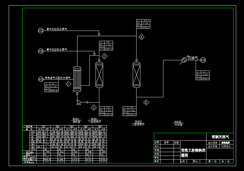 ú����Ȼ��׃�Q�����������̈D