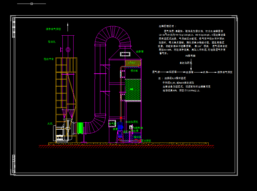 �U��̎���O���OӋ�D