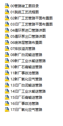 ���෨Ó���·ȫ�ײ��ÈD