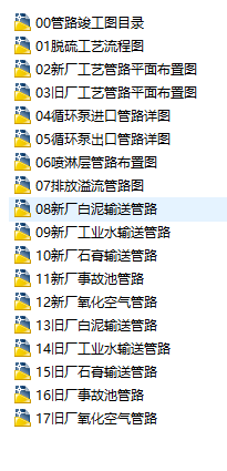 偠t����Ó�򹤳̰��෨Ó��ȫ�׹�·�D