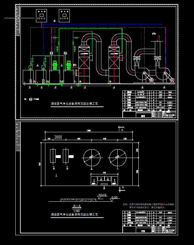 �񷨏U������O���p��̎����ˇ�D