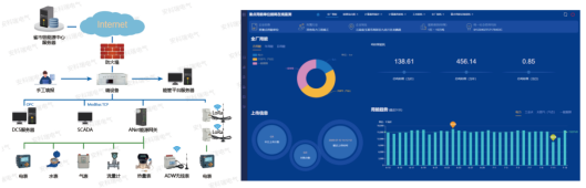 �����𑪌���������Ј��������ṩ�ܺ�ϵ�y ������ �S�w��