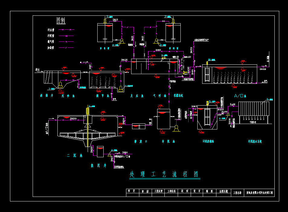 ĳ���I(y��)��ˮ̎����ˇ���̈D