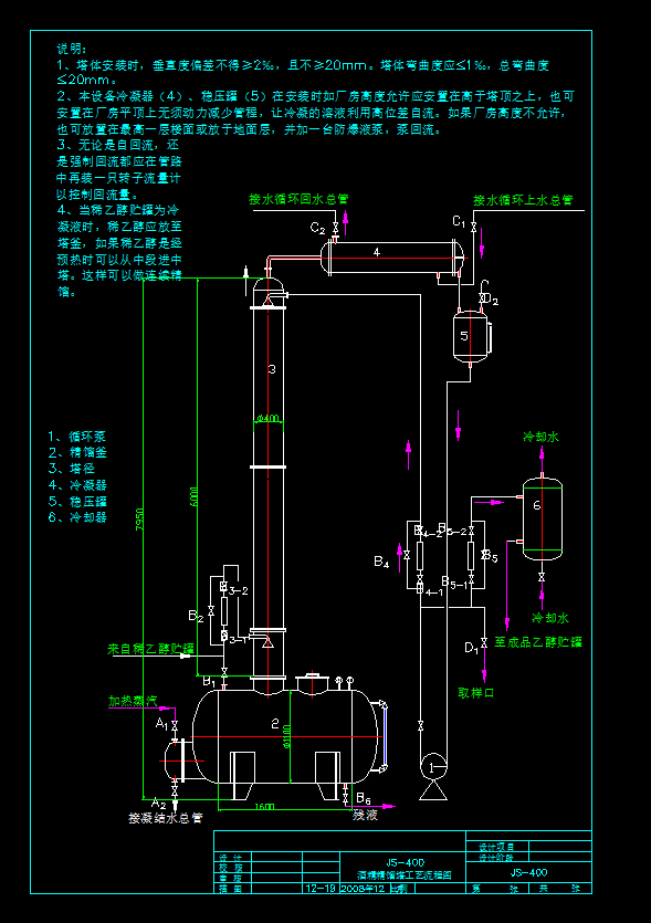 �ƾ����s����ˇ���̈DCADԔ�D